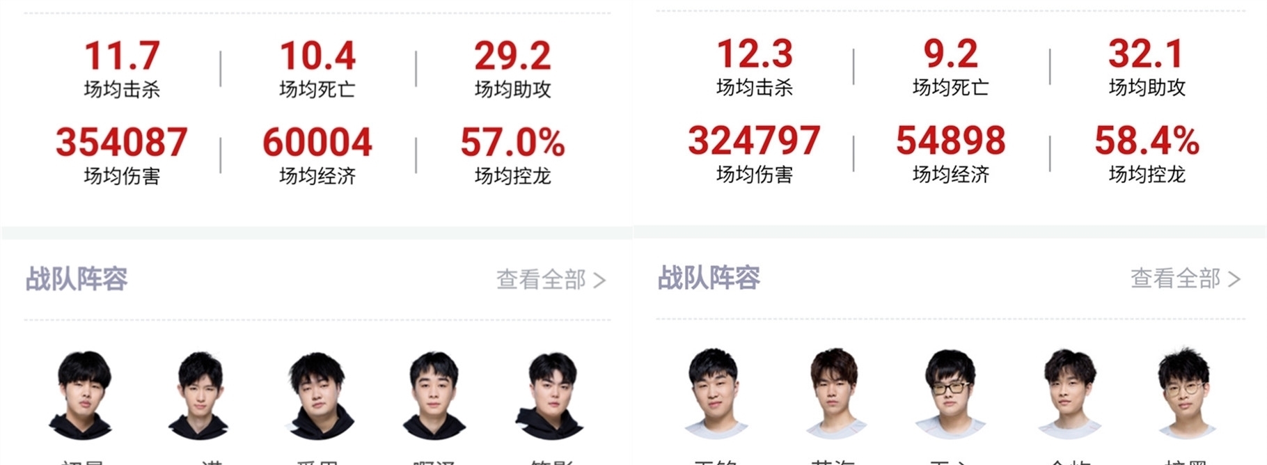买球星