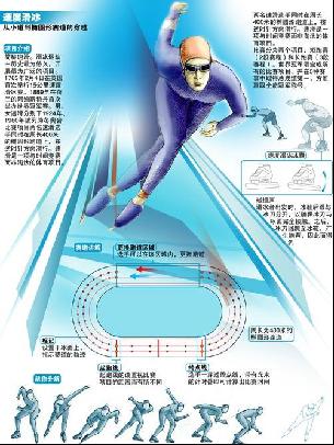 難忘的巔峰
