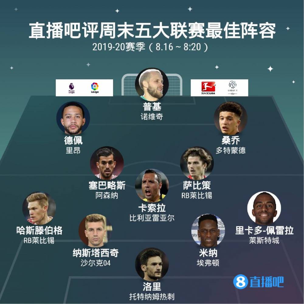 从长远来看