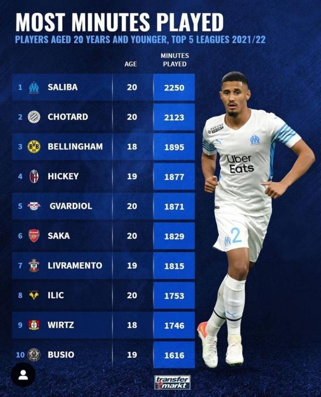 位和冷静的