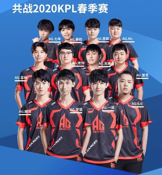 比赛中的关