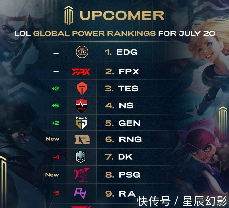 还要看对球 还要看对球